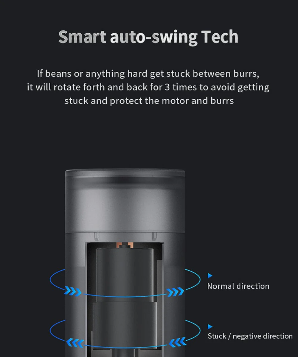 ELECTRIC GRINDER + BREWER HYBRID - TIMEMORE ADVANCE 123 GO - Image 8